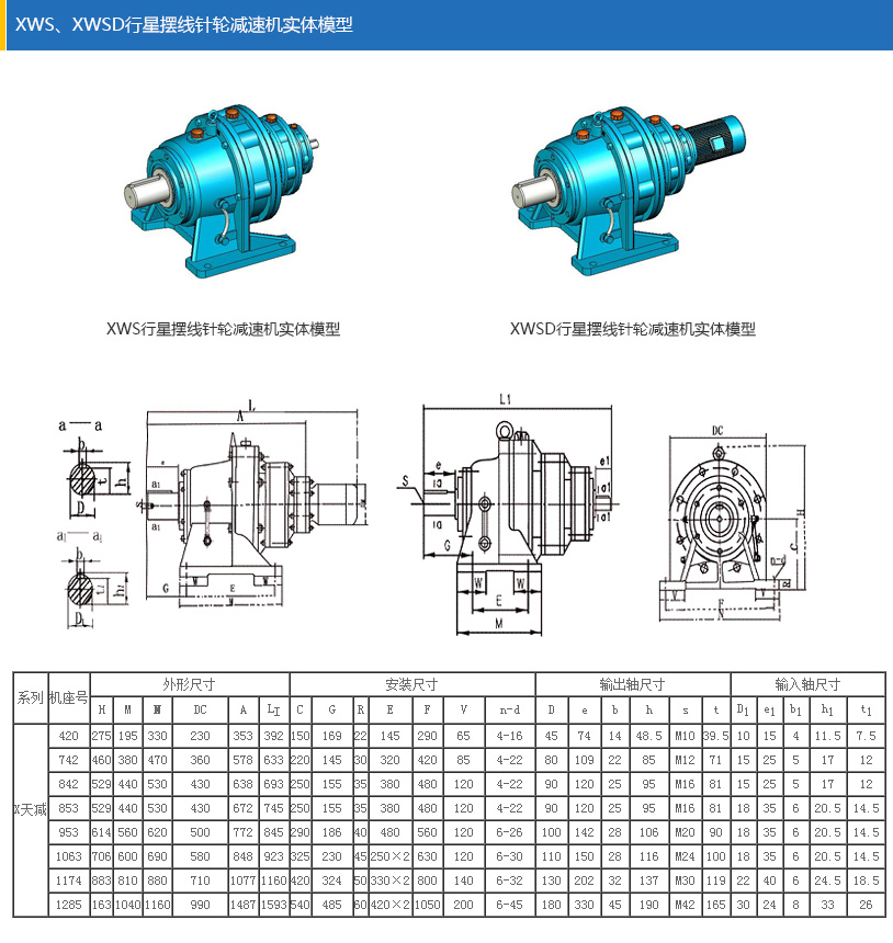 x系列行星摆线针轮减速机